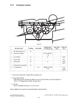 Предварительный просмотр 378 страницы Toshiba e-studio205L Service Handbook