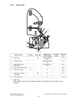 Предварительный просмотр 380 страницы Toshiba e-studio205L Service Handbook