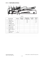 Предварительный просмотр 388 страницы Toshiba e-studio205L Service Handbook