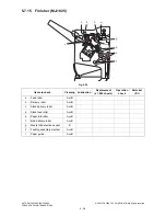 Предварительный просмотр 390 страницы Toshiba e-studio205L Service Handbook