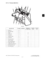 Предварительный просмотр 391 страницы Toshiba e-studio205L Service Handbook