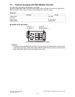 Предварительный просмотр 578 страницы Toshiba e-studio205L Service Handbook