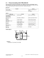 Предварительный просмотр 586 страницы Toshiba e-studio205L Service Handbook