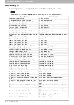 Preview for 114 page of Toshiba e-STUDIO206L Troubleshooting Manual