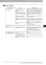 Preview for 127 page of Toshiba e-STUDIO206L Troubleshooting Manual