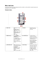 Preview for 21 page of Toshiba e-STUDIO222CP User Manual