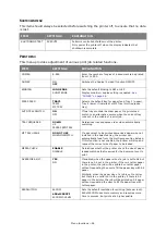 Preview for 26 page of Toshiba e-STUDIO222CP User Manual