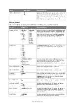 Preview for 31 page of Toshiba e-STUDIO222CP User Manual