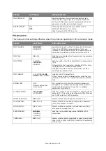 Preview for 32 page of Toshiba e-STUDIO222CP User Manual