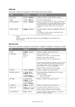 Preview for 35 page of Toshiba e-STUDIO222CP User Manual