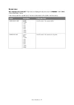 Preview for 37 page of Toshiba e-STUDIO222CP User Manual