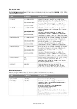 Предварительный просмотр 38 страницы Toshiba e-STUDIO222CP User Manual