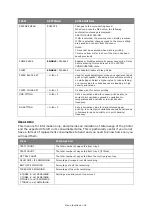 Preview for 39 page of Toshiba e-STUDIO222CP User Manual