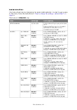 Preview for 40 page of Toshiba e-STUDIO222CP User Manual