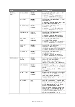 Preview for 41 page of Toshiba e-STUDIO222CP User Manual