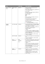 Preview for 43 page of Toshiba e-STUDIO222CP User Manual