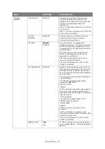 Preview for 44 page of Toshiba e-STUDIO222CP User Manual