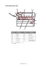 Предварительный просмотр 65 страницы Toshiba e-STUDIO222CP User Manual