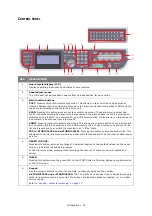 Preview for 15 page of Toshiba e-studio222cs User Manual