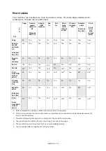 Preview for 39 page of Toshiba e-studio222cs User Manual