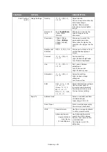 Предварительный просмотр 49 страницы Toshiba e-studio222cs User Manual