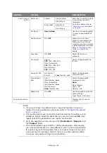 Preview for 50 page of Toshiba e-studio222cs User Manual