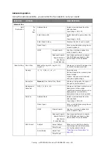 Preview for 91 page of Toshiba e-studio222cs User Manual