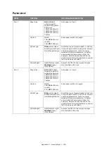 Предварительный просмотр 136 страницы Toshiba e-studio222cs User Manual