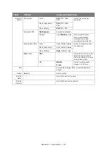 Preview for 141 page of Toshiba e-studio222cs User Manual