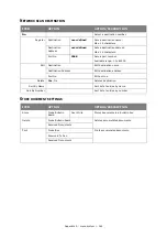 Preview for 142 page of Toshiba e-studio222cs User Manual