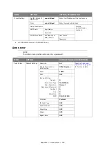 Preview for 145 page of Toshiba e-studio222cs User Manual