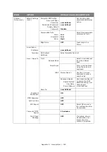 Preview for 149 page of Toshiba e-studio222cs User Manual