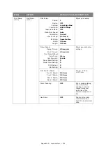 Preview for 151 page of Toshiba e-studio222cs User Manual