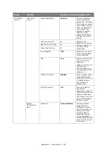 Preview for 153 page of Toshiba e-studio222cs User Manual