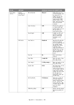 Preview for 154 page of Toshiba e-studio222cs User Manual