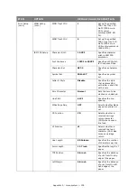 Preview for 156 page of Toshiba e-studio222cs User Manual