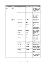 Preview for 157 page of Toshiba e-studio222cs User Manual