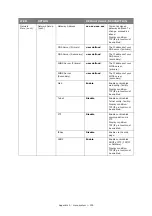 Preview for 159 page of Toshiba e-studio222cs User Manual