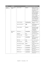 Preview for 160 page of Toshiba e-studio222cs User Manual