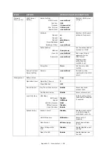 Preview for 161 page of Toshiba e-studio222cs User Manual