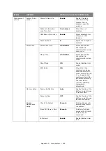 Preview for 162 page of Toshiba e-studio222cs User Manual