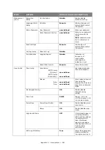 Preview for 163 page of Toshiba e-studio222cs User Manual