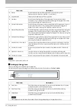 Preview for 34 page of Toshiba E-STUDIO2323AM Topaccess Manual