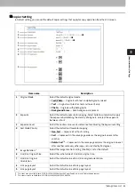 Preview for 51 page of Toshiba E-STUDIO2323AM Topaccess Manual