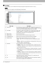 Предварительный просмотр 52 страницы Toshiba E-STUDIO2323AM Topaccess Manual