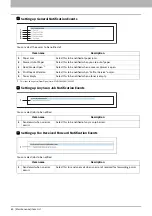 Предварительный просмотр 60 страницы Toshiba E-STUDIO2323AM Topaccess Manual