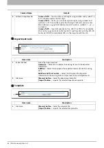 Preview for 62 page of Toshiba E-STUDIO2323AM Topaccess Manual