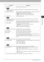 Preview for 73 page of Toshiba E-STUDIO2323AM Topaccess Manual