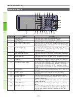 Preview for 18 page of Toshiba e-studio247CS User Manual