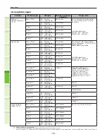 Preview for 56 page of Toshiba e-studio247CS User Manual